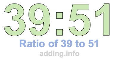 Ratio of 39 to 51 Ratio of 39 to 51