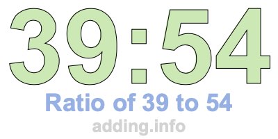 Ratio of 39 to 54 Ratio of 39 to 54
