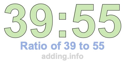 Ratio of 39 to 55 Ratio of 39 to 55