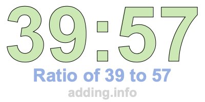 Ratio of 39 to 57