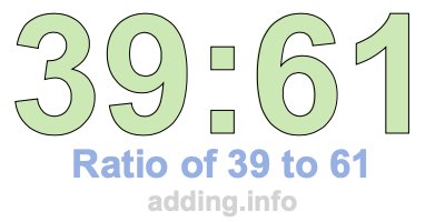 Ratio of 39 to 61 Ratio of 39 to 61