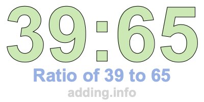 Ratio of 39 to 65 Ratio of 39 to 65