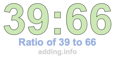 Ratio of 39 to 66