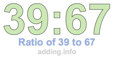 Ratio of 39 to 67 Ratio of 39 to 67