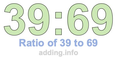 Ratio of 39 to 69 Ratio of 39 to 69