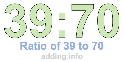 Ratio of 39 to 70 Ratio of 39 to 70
