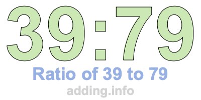 Ratio of 39 to 79 Ratio of 39 to 79