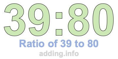 Ratio of 39 to 80 Ratio of 39 to 80