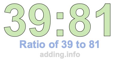 Ratio of 39 to 81 Ratio of 39 to 81