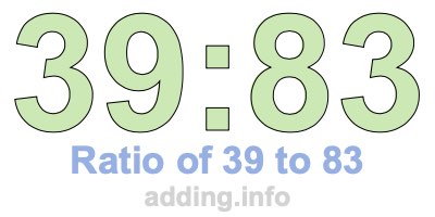 Ratio of 39 to 83 Ratio of 39 to 83