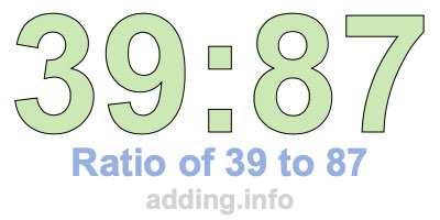 Ratio of 39 to 87