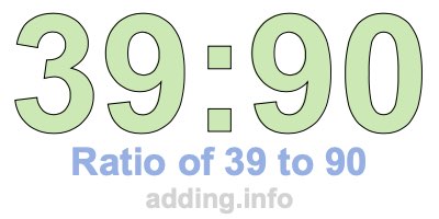 Ratio of 39 to 90 Ratio of 39 to 90