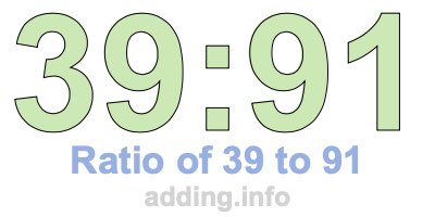 Ratio of 39 to 91 Ratio of 39 to 91