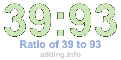 Ratio of 39 to 93 Ratio of 39 to 93