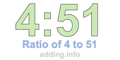 Ratio of 4 to 51