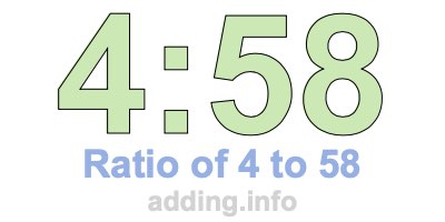 Ratio of 4 to 58