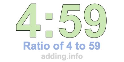 Ratio of 4 to 59