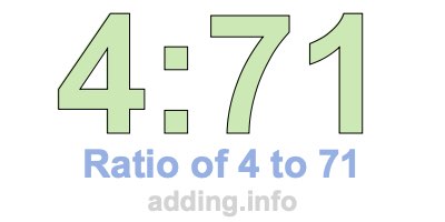 Ratio of 4 to 71