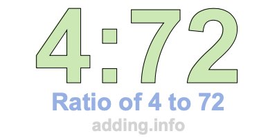 Ratio of 4 to 72