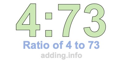 Ratio of 4 to 73