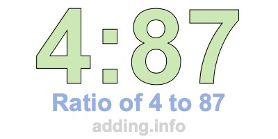 Ratio of 4 to 87 Ratio of 4 to 87