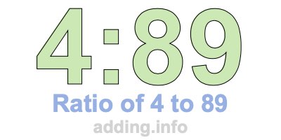 Ratio of 4 to 89 Ratio of 4 to 89
