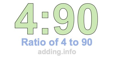 Ratio of 4 to 90 Ratio of 4 to 90