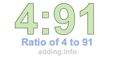 Ratio of 4 to 91