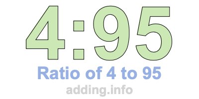 Ratio of 4 to 95 Ratio of 4 to 95