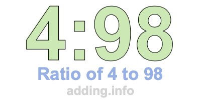 Ratio of 4 to 98 Ratio of 4 to 98