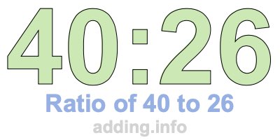 Ratio of 40 to 26 Ratio of 40 to 26