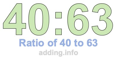 Ratio of 40 to 63 Ratio of 40 to 63
