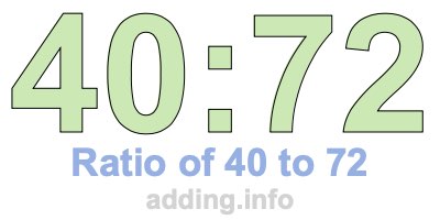Ratio of 40 to 72 Ratio of 40 to 72