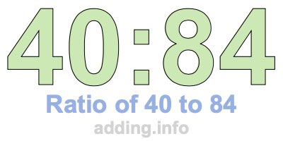 Ratio of 40 to 84 Ratio of 40 to 84