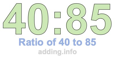 Ratio of 40 to 85 Ratio of 40 to 85