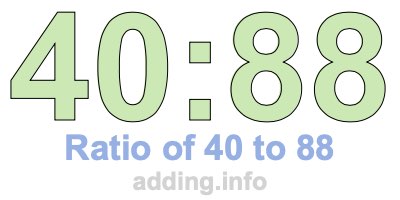 Ratio of 40 to 88 Ratio of 40 to 88