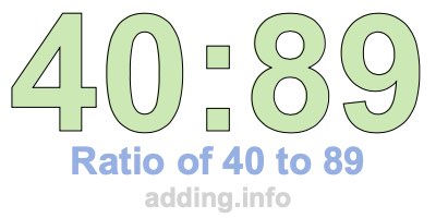 Ratio of 40 to 89 Ratio of 40 to 89