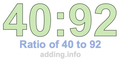 Ratio of 40 to 92 Ratio of 40 to 92
