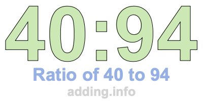 Ratio of 40 to 94 Ratio of 40 to 94
