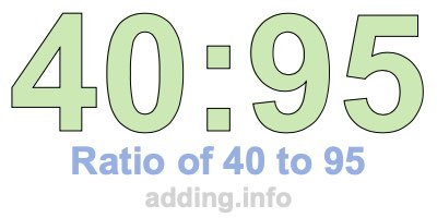 Ratio of 40 to 95 Ratio of 40 to 95