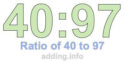 Ratio of 40 to 97 Ratio of 40 to 97