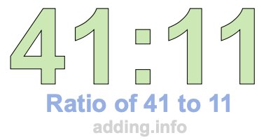 Ratio of 41 to 11 Ratio of 41 to 11
