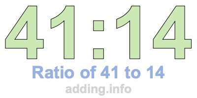 Ratio of 41 to 14