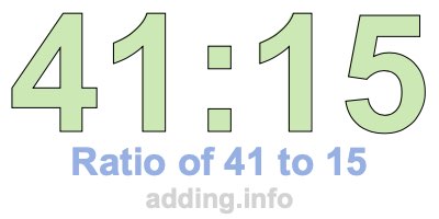 Ratio of 41 to 15 Ratio of 41 to 15