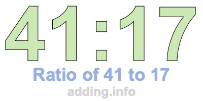 Ratio of 41 to 17