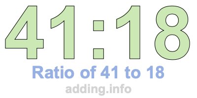 Ratio of 41 to 18 Ratio of 41 to 18