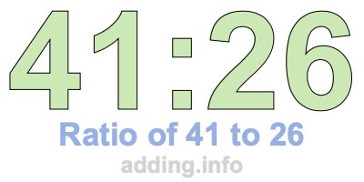 Ratio of 41 to 26 Ratio of 41 to 26