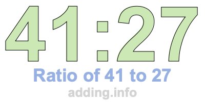 Ratio of 41 to 27 Ratio of 41 to 27