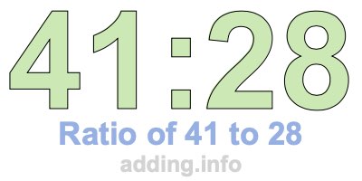 Ratio of 41 to 28 Ratio of 41 to 28