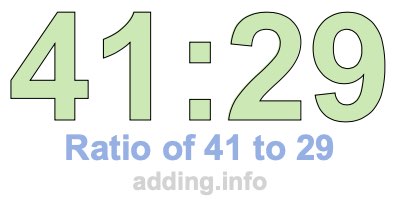 Ratio of 41 to 29 Ratio of 41 to 29